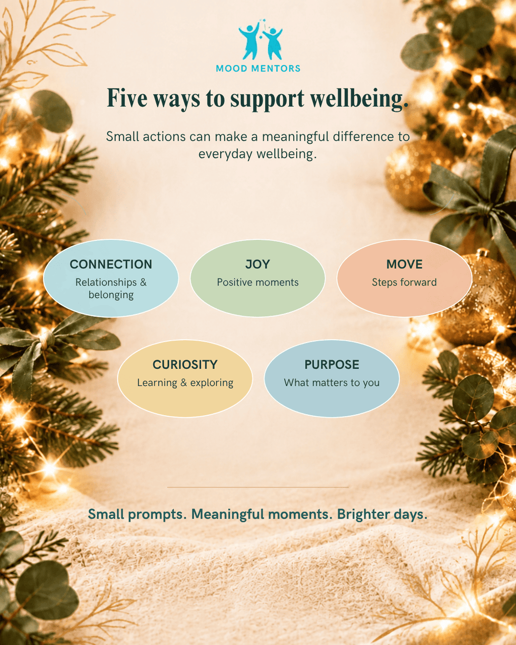 PRE-ORDER  | Mood Mentors - Cards for Everyday Wellbeing- 40 Cards
