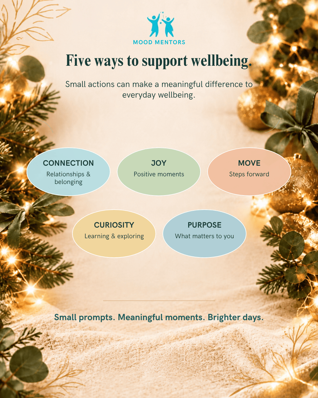 PRE-ORDER  | Mood Mentors - Cards for Everyday Wellbeing- 40 Cards